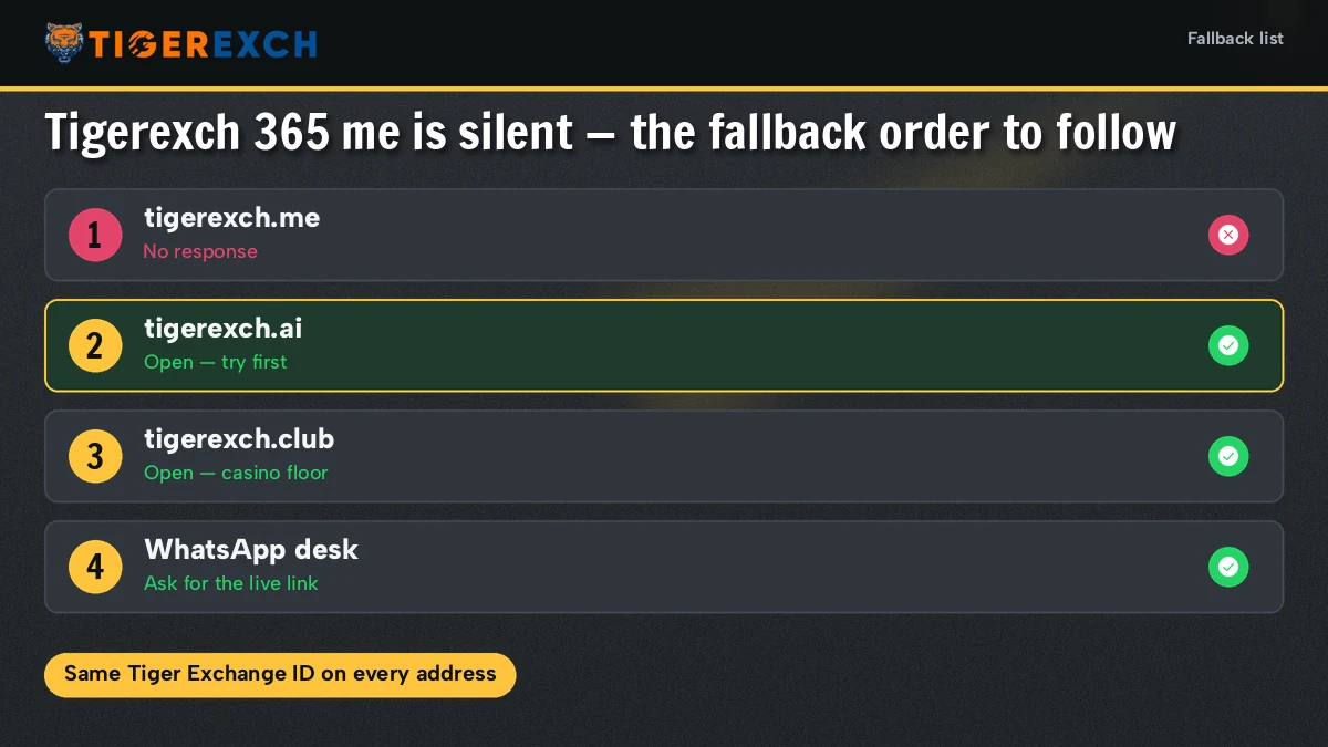 Fallback order card listing the .ai address first and the .club address second for Tiger Exchange users