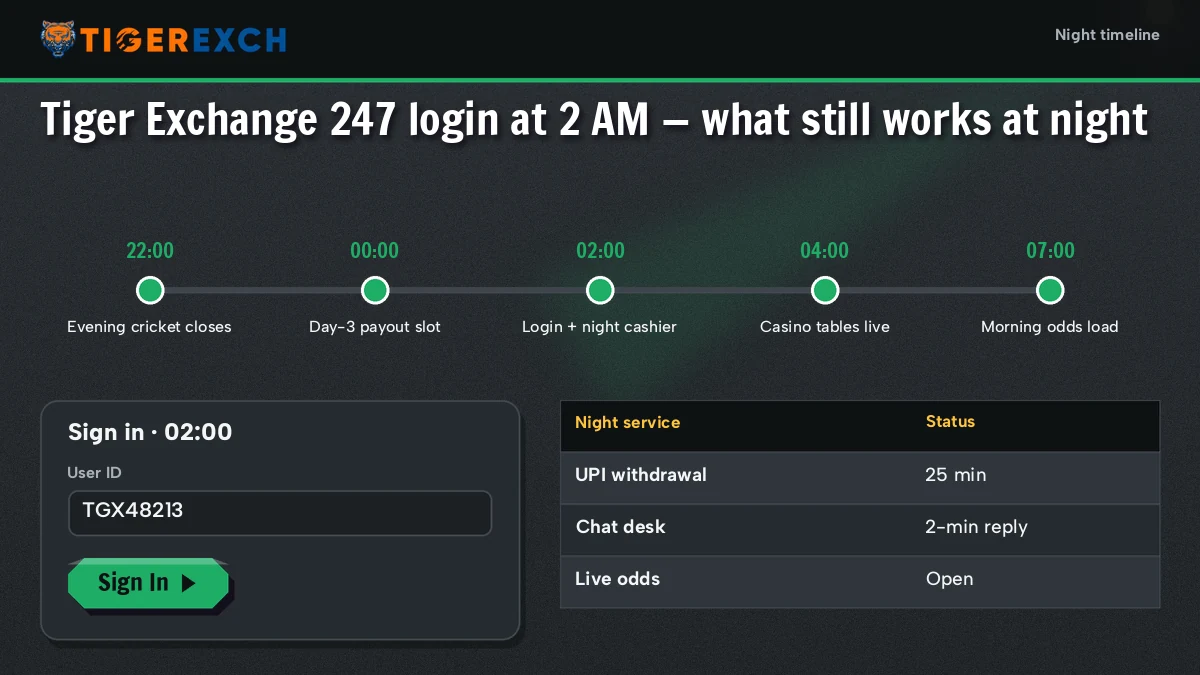 Phone screen at night showing the user ID and password step of a Tiger Exchange sign-in
