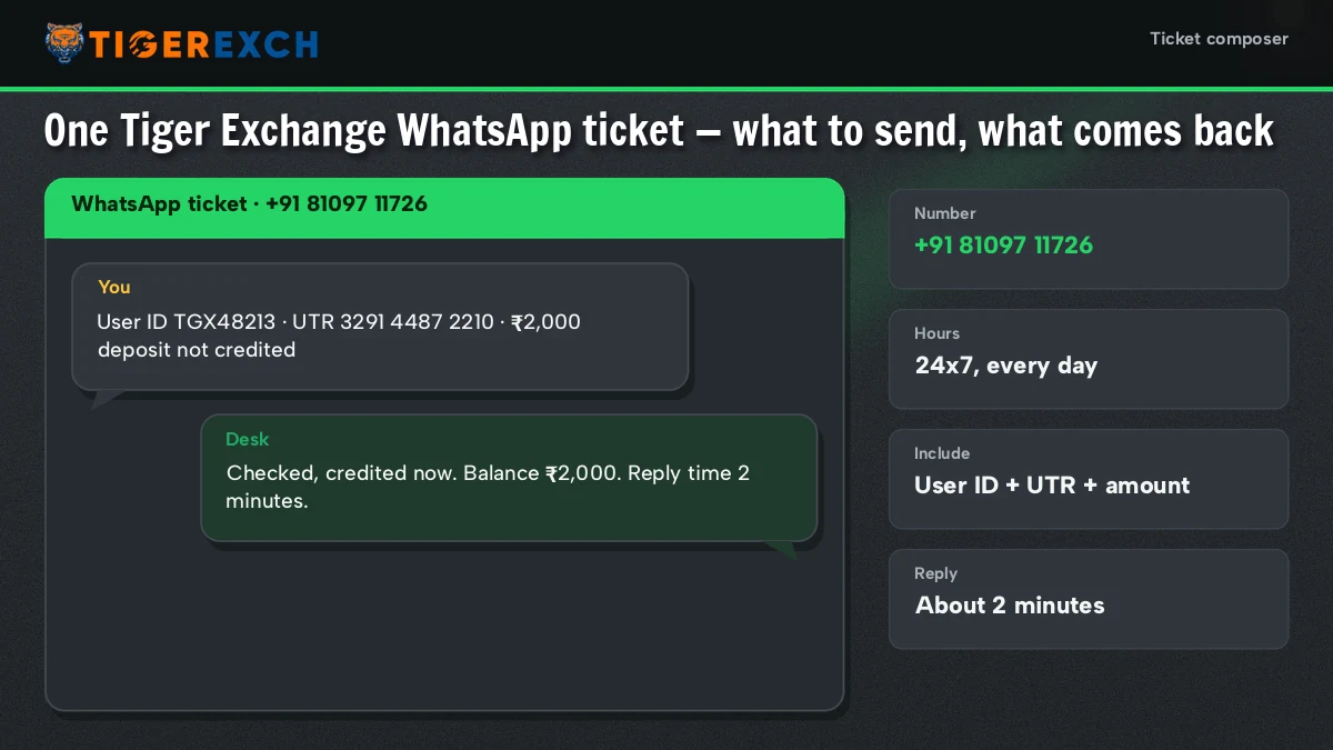 Phone screen with a Tiger Exchange WhatsApp ticket listing user ID, UTR and a one-line request